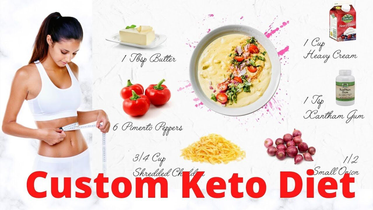 Custom Keto Diet (Official) Pay Just 49/Bottle Buy Now